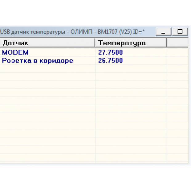USB реле RODOS-6 (на 2 канала)