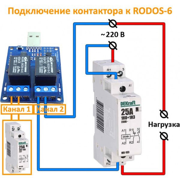 USB реле RODOS-6 (на 2 канала)